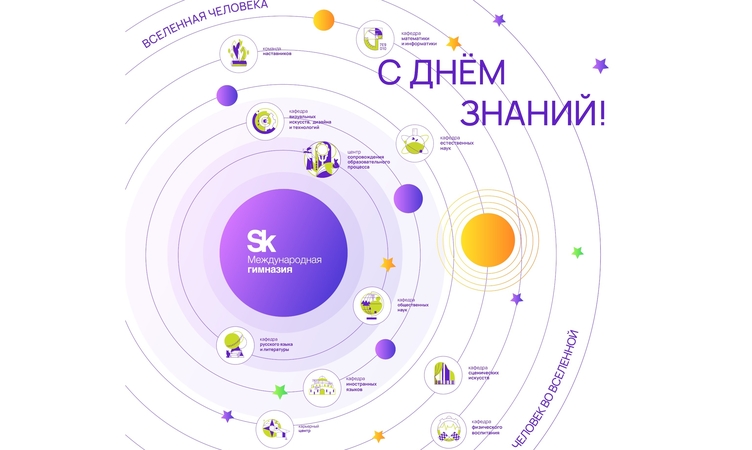 В новый учебный год — вместе: напутствия педагогов и наставников студентам Гимназии Сколково